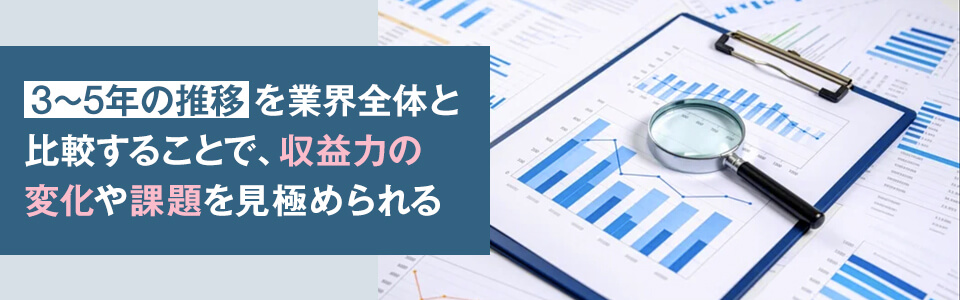 経常利益の推移を見る